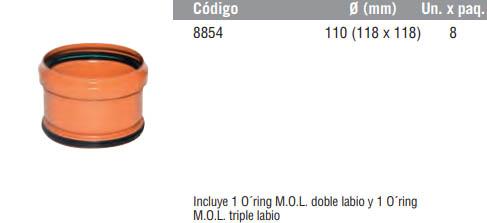 Buje Transición Awaduct Terra