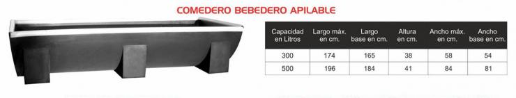 Comedero bebedero apilable