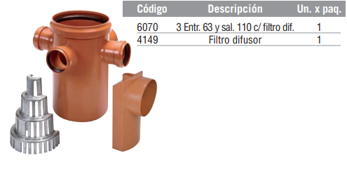 Desengrasadora Ø160 con sifón desmontable