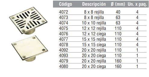Portarrejilla de Bronce y rejilla de Bronce Laminado o Tapa ciega 
