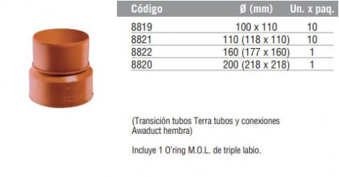 Acople Terra macho (H)