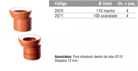 Adaptador Excéntrico para Inodoro